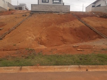 Terreno em Condomínio - Venda - Condominio Cataguá Way - Taubate - SP